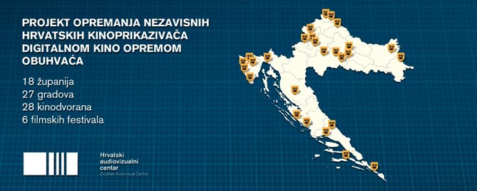 Objavljen poziv na javno nadmetanje za digitalno opremanje kinodvorana i filmskih festivala u RH